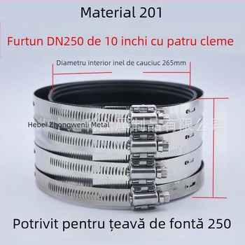 Colier pentru grupare țevi din oțel inoxidabil, fontă și PVC