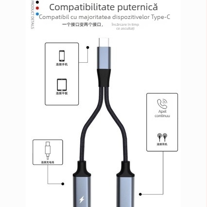 Adaptor Type-C către USB-C femelă duală, încărcare rapidă, DAC decoder, universal pentru telefoane și calculatoare