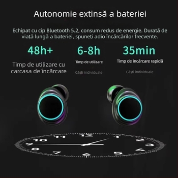 Căști Bluetooth M25 cu control tactil wireless, stil mecanic-metal, consum redus de energie, pentru esports, afișaj digital