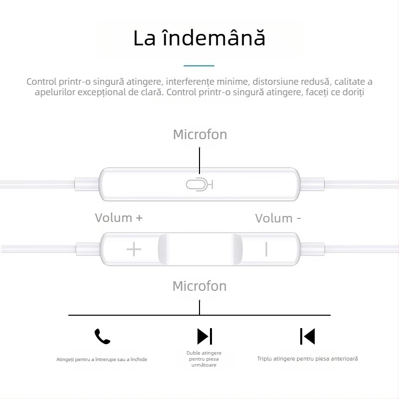 Căști in-ear cu cablu, cip digital Type-C și microfon pentru Huawei/Honor X5 – înregistrare karaoke