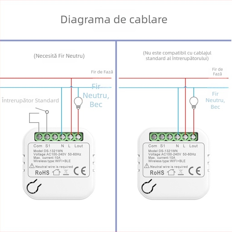 Graffiti Wi‑Fi Comutator Inteligent Dual‑Control, Ascuns, Control de la distanță prin telefon, Întrerupător Mini