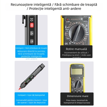 ZL12B multimetru digital pentru electricieni, test de continuitate și detecție a firului live/neutral, afișaj inteligent, stilou de test, măsurător universal multifuncțional