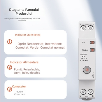 Comutator WiFi inteligent cu metru de energie, întrerupător de circuit cu temporizator și control de la distanță prin telefon mobil