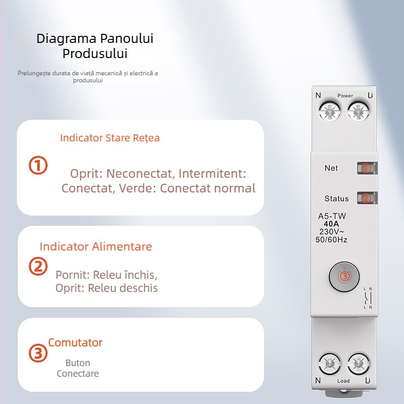 Comutator WiFi inteligent cu metru de energie, întrerupător de circuit cu temporizator și control de la distanță prin telefon mobil