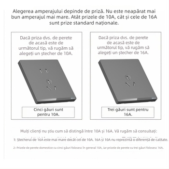 Priză de protecție împotriva curentului de scurgere pentru boilere de apă și aparate de aer condiționat, protecție priză 10A/16A, certificat 3C
