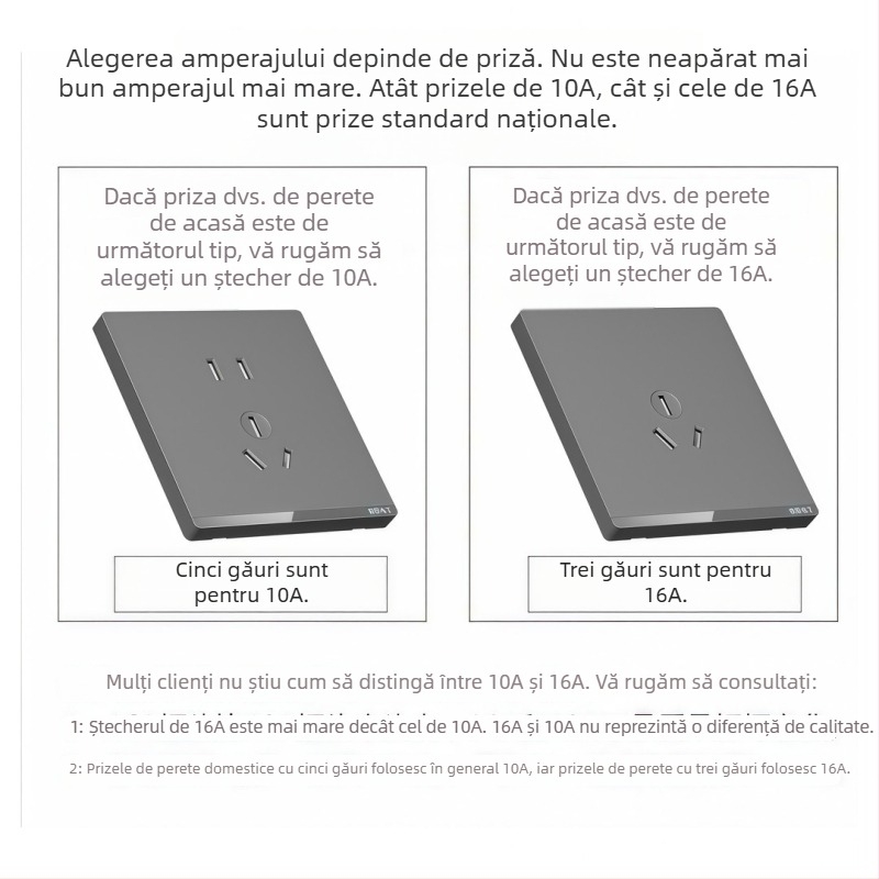 Priză de protecție împotriva curentului de scurgere pentru boilere de apă și aparate de aer condiționat, protecție priză 10A/16A, certificat 3C