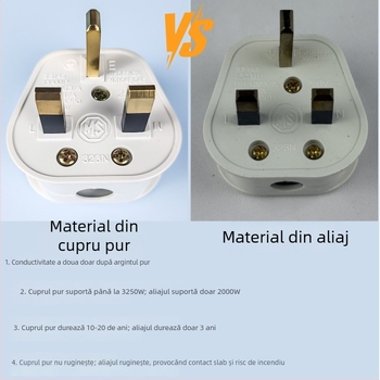 Plug britanic standard 13A, cupru pur, versiune UK, 3 pini, cu siguranță