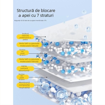 Scutece pentru câini pentru masculi și femele, pantaloni de antrenament pentru câini, pantaloni anti-urinare, pantaloni menstrual pentru câini