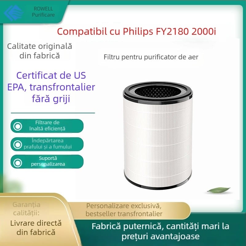 Filtru pentru purificator Philips FY2180/30 2000i cu HEPA compus și cărbune activ