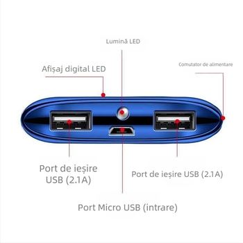 Power bank cu afișaj LCD, 20000mAh, portabil, încărcare rapidă, logo personalizat, încărcare sigură