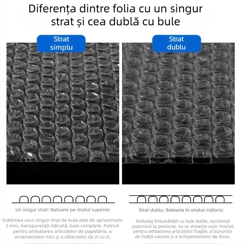 Rolă de folie cu bule, lățime 50 cm, dublu strat de bule pentru ambalare protejată