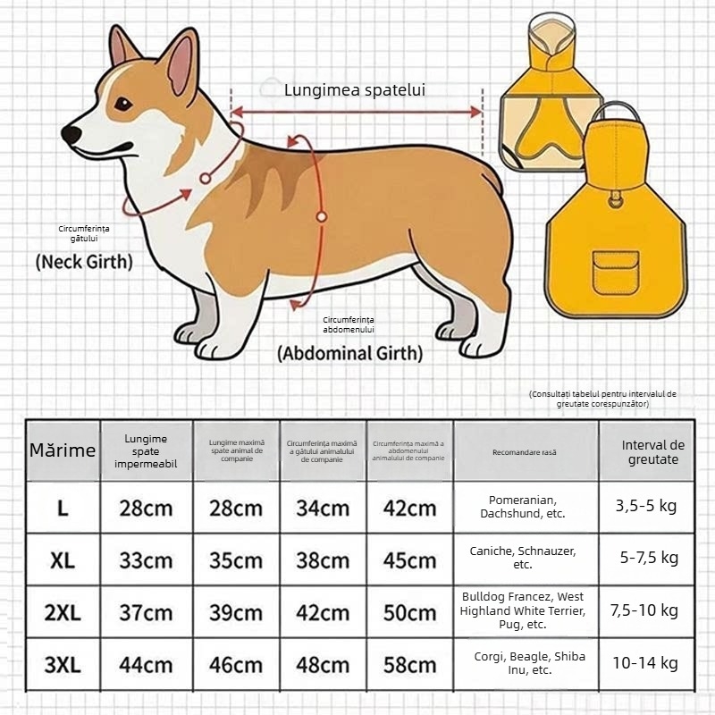 Pelerină impermeabilă pentru câini cu mască facială, pentru corgi, shiba inu și bulldog francez - haine de ploaie pentru plimbări în zile ploioase.