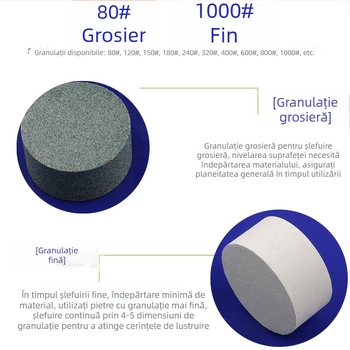 Piatră de ulei din siliciu carbid verde, cilindrică, 50x25 mm, pentru lustruire și șlefuire jad