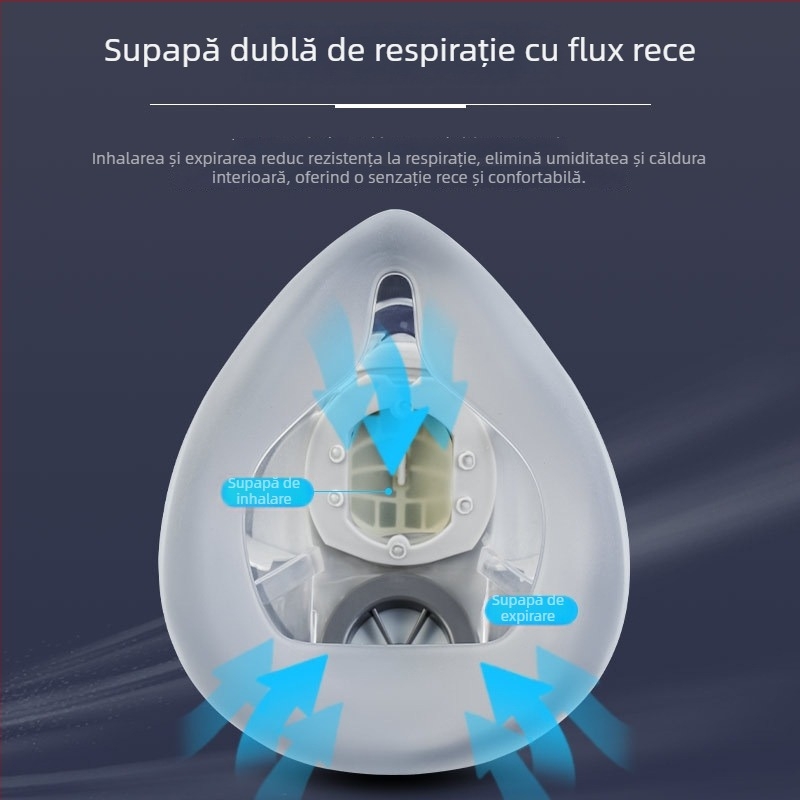 Mască de gaz 2020 pentru pulverizare, renovare și șlefuire — protecție la praf și substanțe chimice, din silicon, fixare pe cap
