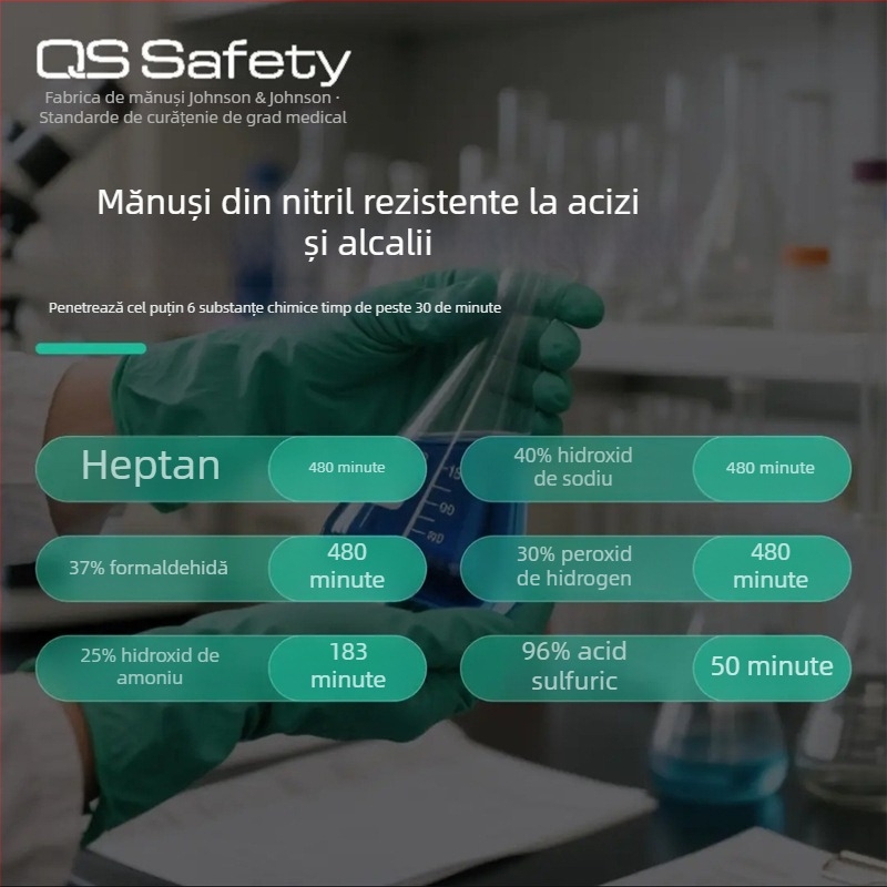 Mănuși verzi din nitril, rezistente chimic, îngroșate, rezistente la ulei, la acizi și baze, rezistente la pete, impermeabile, de grad alimentar