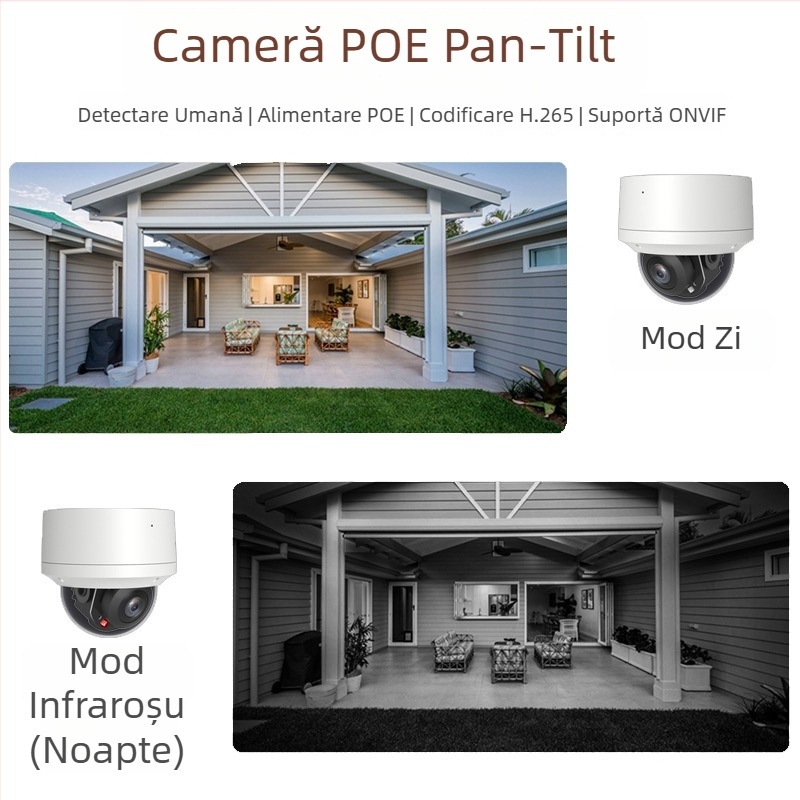 Cameră PTZ cu zoom electric 5x, 360° panoramă, rezistentă la apă și explozie, PoE