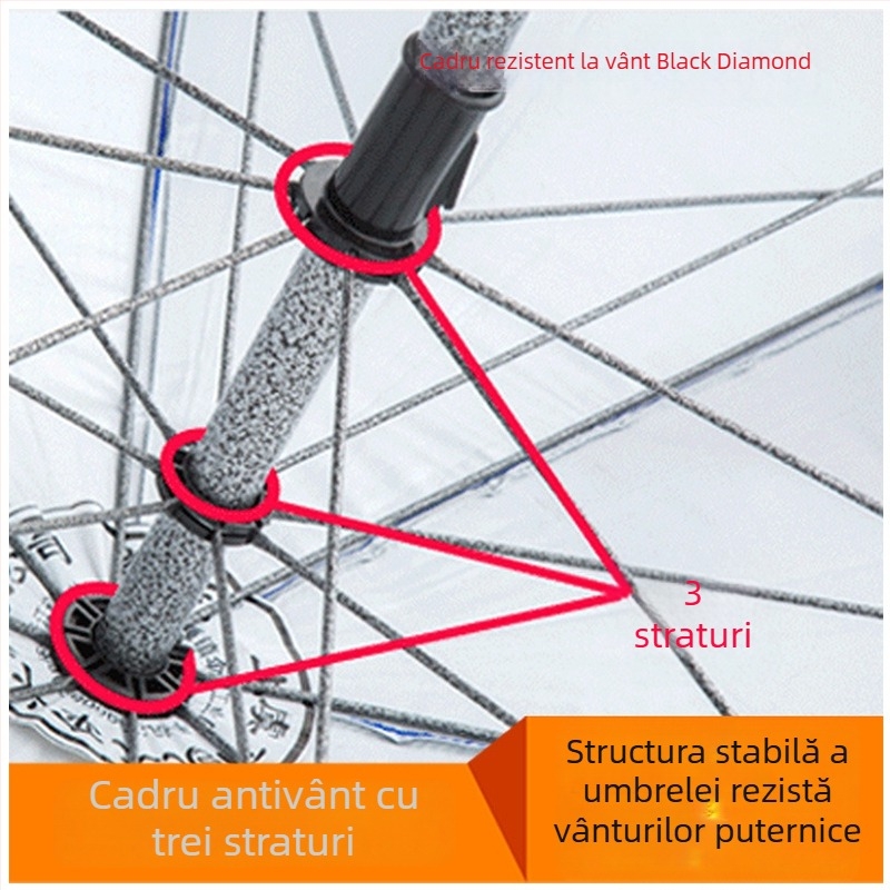 Umbrelă de soare pentru exterior, 3 m, cu imprimare personalizată — umbrelă publicitară mare pentru plajă