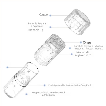 Dispozitiv de înfrumusețare nano: consumabile pentru sistemul cu apă și lumină, distribuție automată a lichidului, cap de introducere circular din siliciu 3 m, volum lichid reglabil