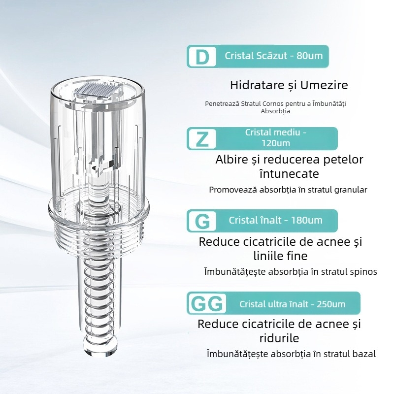 3DL cap de infuzie cu microcristale, ac non-invaziv, actualizat, cap universal cu cip din cristal de siliciu de înaltă precizie