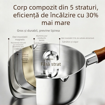 Oală mică din oțel inoxidabil pentru lapte și hrană pentru bebeluși, antiaderentă pentru supe și tăiței instant