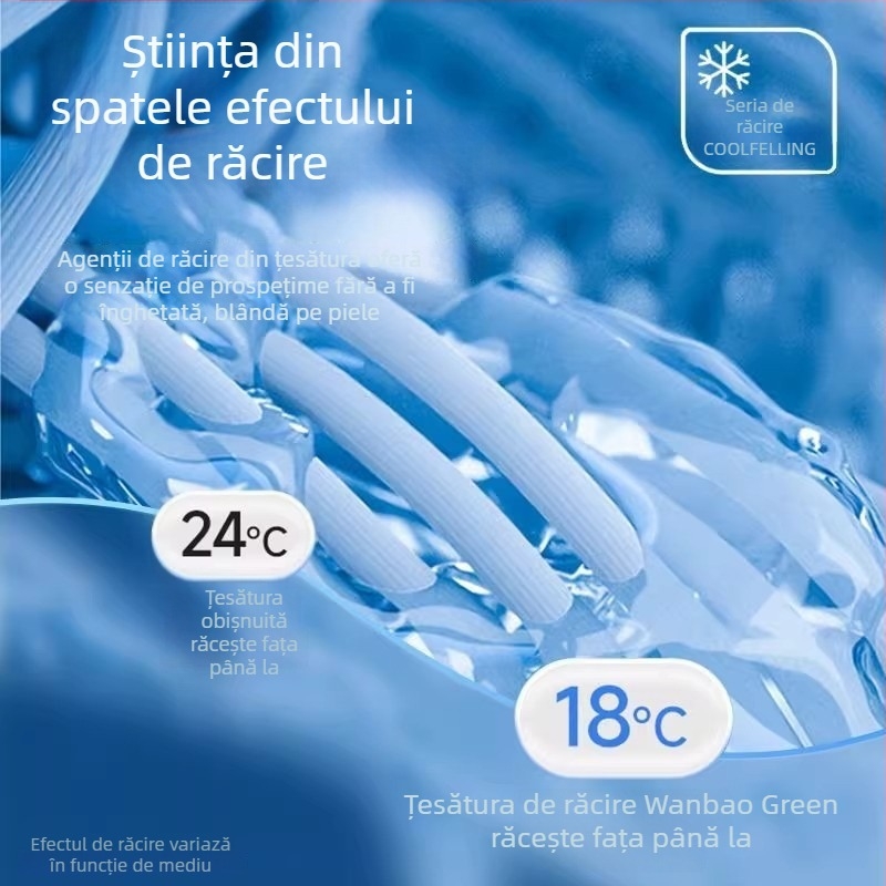 Mască de protecție solară pentru femei, protecție UV, material ușor din mătase gheață, respirabilă, mască cu acoperire completă a feței, pentru condus și ciclism