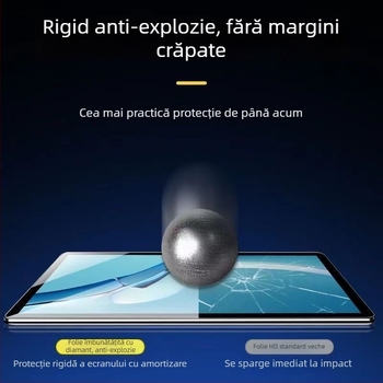 OALeh Protecție ecran din sticlă temperată, 10,1 inch, pentru tablete — HD, zgârieturi rezistente, anti-explozie, finisaj electroplacat