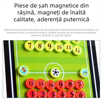 Tablă tactică de fotbal cu piese magnetice, tablă de antrenor ștergătoare