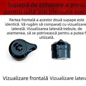 Piese pentru oală sub presiune electrică Rongshida: supapă de evacuare, supapă de limitare a presiunii și greutate pentru supapă, model YDG50-100A260 A57