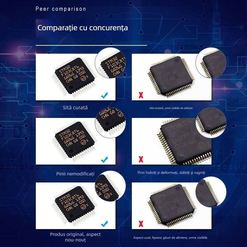 V9811 Cip de măsurare a energiei VANGO Ambalaj LQFP64 Nou