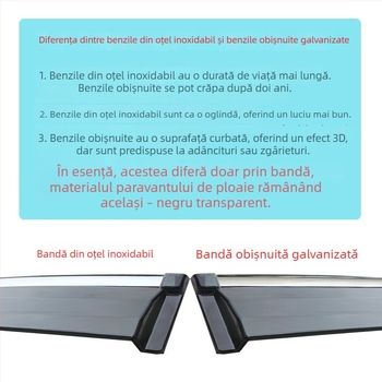 Protecție împotriva ploii pentru geamul JAC Jiayue A5/PLUS și oglinda retrovizoare iC5