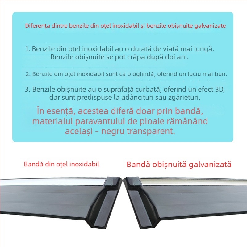 Protecție împotriva ploii pentru geamul JAC Jiayue A5/PLUS și oglinda retrovizoare iC5