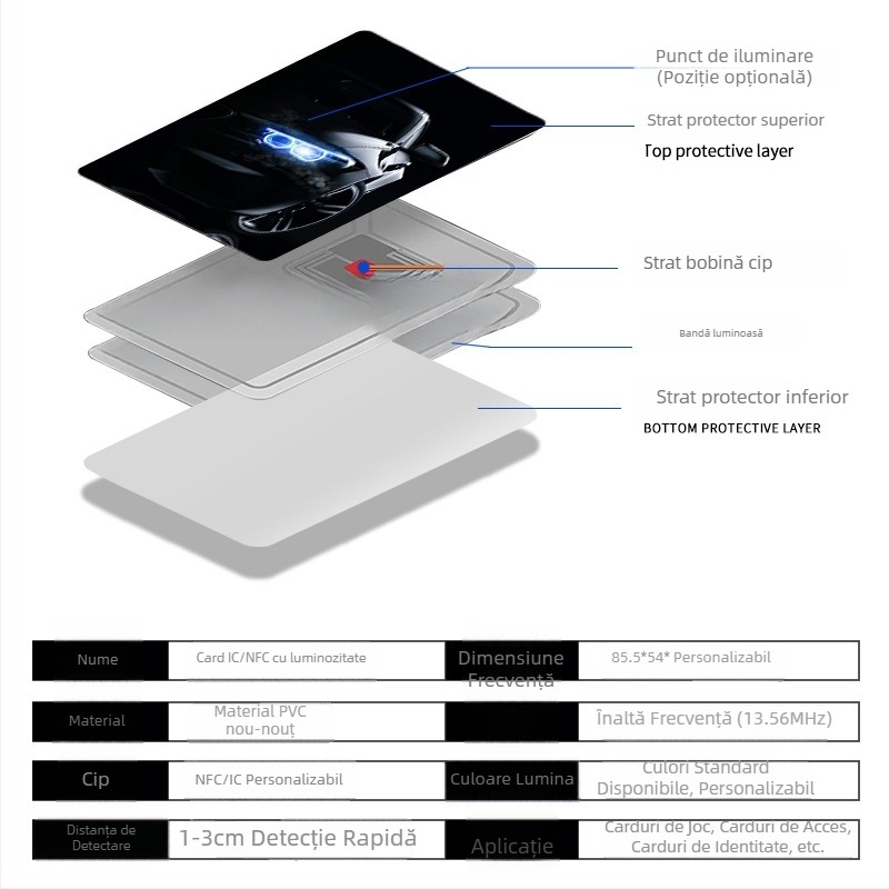 Carte NFC inteligentă iluminată cu cip IC, card de acces pentru jocuri pe telefon, card luminos personalizabil