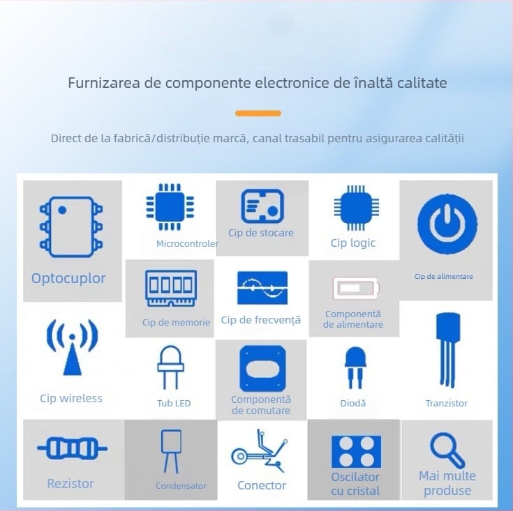 QCA7000-AL3B-R QFN-68 Cip PLC pentru rețea inteligentă de încărcare