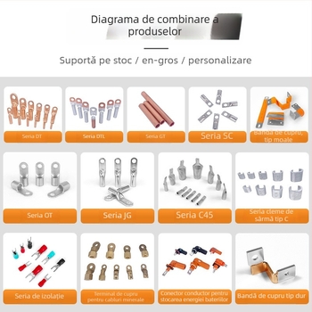Bloc terminal energie nouă, clemă de cupru DTL, conector cablu conform standard național