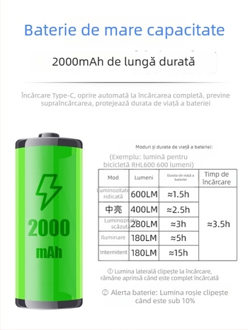 Lumină frontală pentru bicicletă, far cu înaltă luminozitate, reîncărcabil pentru MTB și biciclete de drum, lumină universală pentru ciclism cu semnalizare