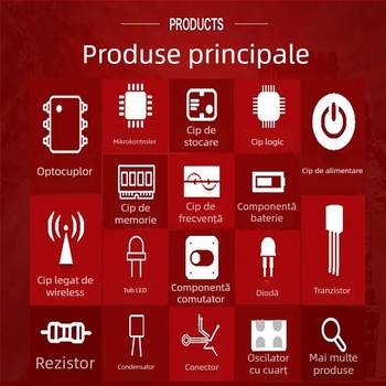 TE Connectivity 1761606-6 Conector fir-la-plată de circuite / fir-la-fir