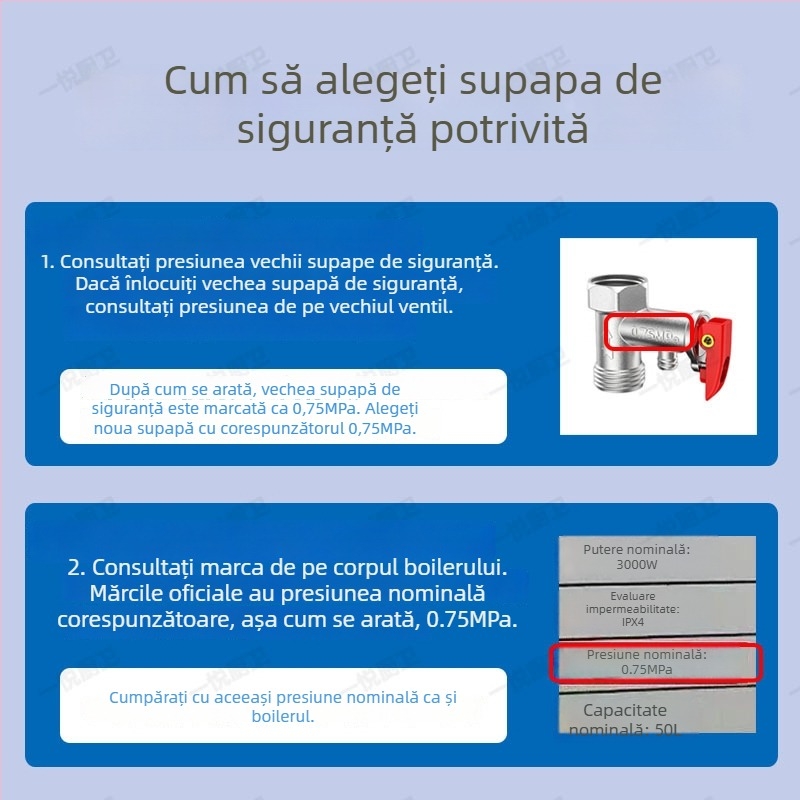 Supapă de siguranță din cupru masiv, 1/2 inch pentru încălzitorul electric de apă: supapă de evacuare a presiunii, supapă de control și supapă reductoare a presiunii, pentru uz casnic