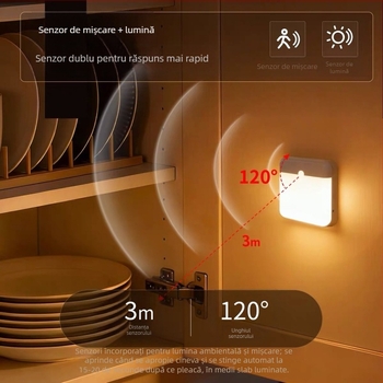 Lumină LED magnetică cu senzor de mișcare – veioză de noapte reîncărcabilă pentru scară