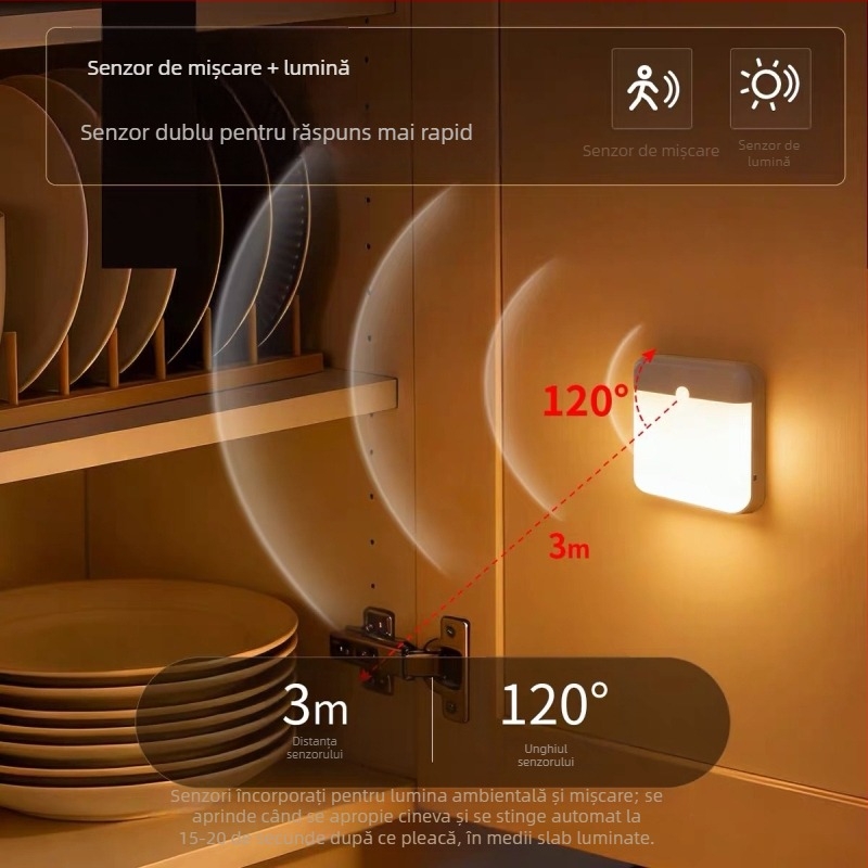 Lumină LED magnetică cu senzor de mișcare – veioză de noapte reîncărcabilă pentru scară