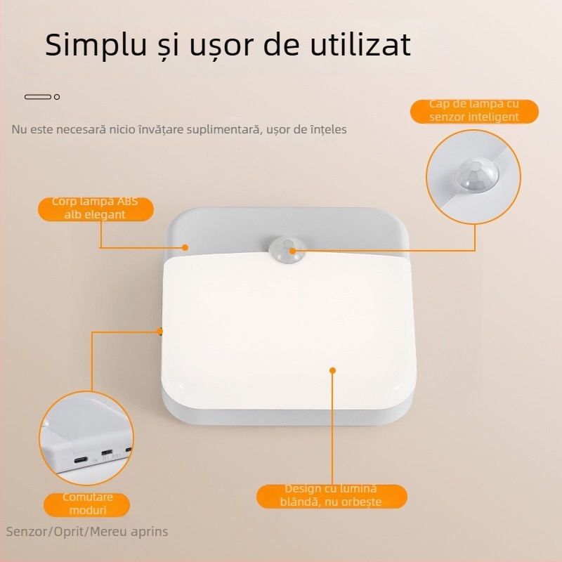 Lumină LED magnetică cu senzor de mișcare – veioză de noapte reîncărcabilă pentru scară