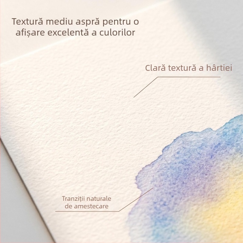 Hârtie acuarelă de 300 g, carte poștală goală pentru DIY graffiti și invitații de artă pictate manual