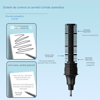 Pix rollerball gel lichid direct, 0,5 mm, capacitate mare, pentru examene, scriere și semnături