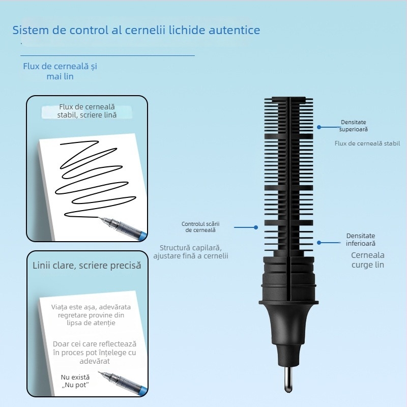 Pix rollerball gel lichid direct, 0,5 mm, capacitate mare, pentru examene, scriere și semnături