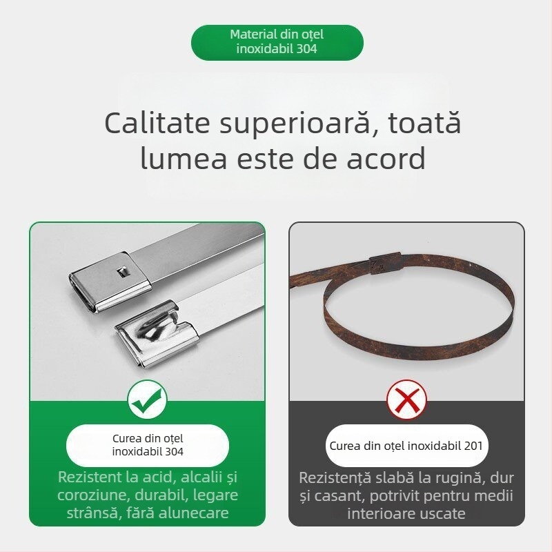 Legături pentru cabluri din oțel inoxidabil 304, lățime 4,6 mm, auto-blocante, curele metalice cu etichetă, utilizare marină, rezistente la coroziune