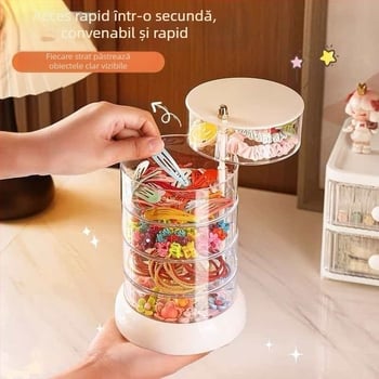 Cutie transparent rotativă pentru bijuterii, organizator multistrat pentru discuri demachiante și bureți de machiaj
