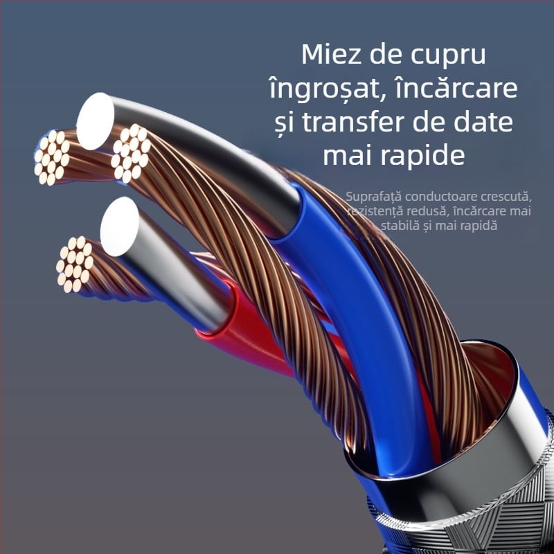 Cablu de încărcare împletit 4-în-1 pentru iPhone 16 și dispozitive Huawei, încărcare rapidă USB-C/Micro-USB/Mini-USB, lungime 1,2 m