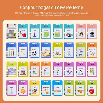 Dispozitiv de învățare timpurie bilingv chinezo–englez pentru copii, învățarea poeziilor Tang și Song
