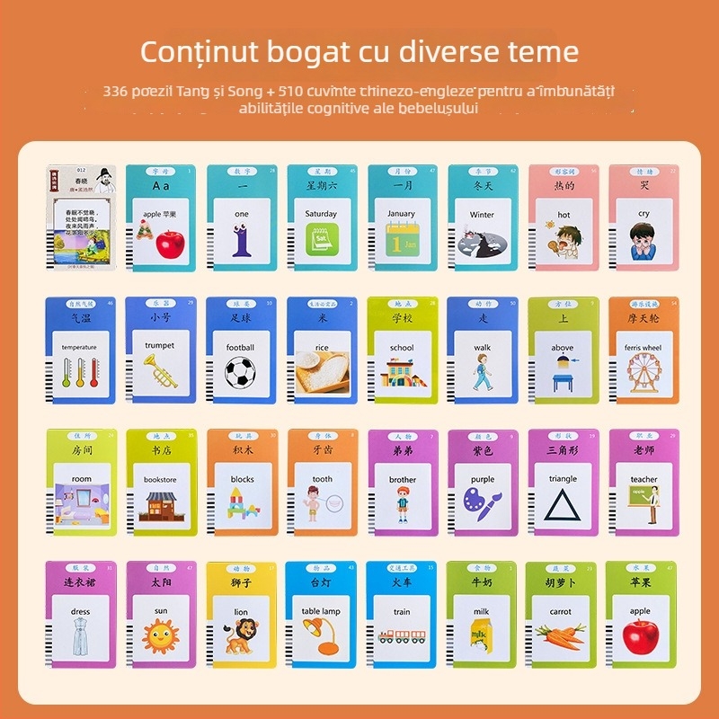 Dispozitiv de învățare timpurie bilingv chinezo–englez pentru copii, învățarea poeziilor Tang și Song