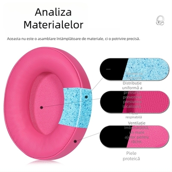 Husă din piele IKF V11Pro pentru căști, cu perne din burete – piese de schimb pentru pernile de urechi