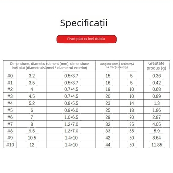 Set complet de echipamente de pescuit: rulmenți cu rulment de înaltă viteză, inel dublu plat, conector inel în formă de 8